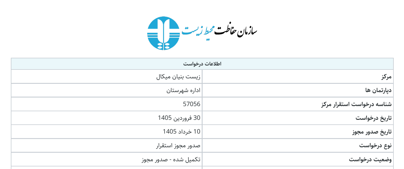 مجوز استقرار